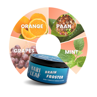 Brain Froster - Shisha Flavour